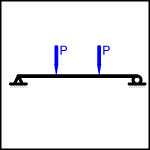  Simple Beam - Two Point Loads Equally Spaced