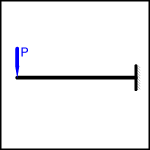  Cantilever Beam - Point Load at Free End