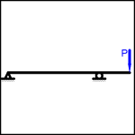  Overhanging Beam - Point Load on Beam End