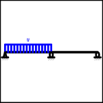  Continuous Beam - Two Span with Uniformly Distributed Load Over One Span