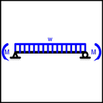  Simple Beam - Uniformly Distributed Load and Variable End Moments