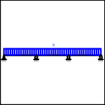  Continuous Beam - Three Span with a Uniformly Distributed Load