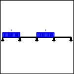 Continuous Beam - Four Span with Two Spans Unloaded