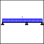 Continuous Beam - Two Unequal Span With a Uniformly Distributed Load