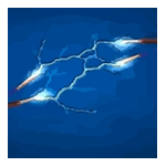 Thermal and Electrical Properties