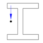 Unequal I Section