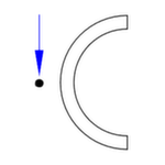 Semi-Circular Section