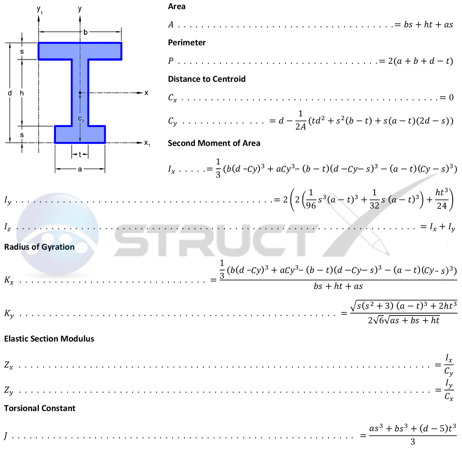 Geometric Properties of a Unequal I-Beam Geometric Properties of a Unequal I-Beam