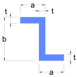 Plate design formula