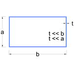 Plate design formula